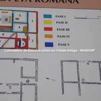 Capo Colonna. Planta de casa romana mostrando em cores diferentes as várias épocas de construção. Pôster explicativo no sítio. 