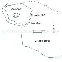 Cumas. Planta geral do sítio e das fortificações de época arcaica. Muros arcaicos (1, 100, e de 1-3) e traço sugerido do contorno indicado (pontilhado).