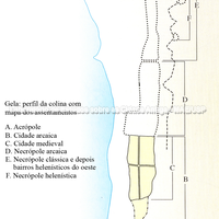 Representação gráfica da colina onde os ródios e cretenses se instalaram com um mapa dos assentamentos. (D. Mertens e M. Schützenberger).