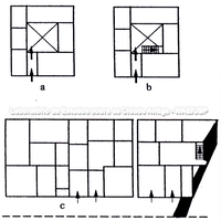 Tipo de casas: a) casa térrea com pátio distribuidor (s. IV a.C.); b) casa com escada no pátio que leva ao andar superior (IV a.C.); c) exemplos de habitações nas dimensões de 11,50x13,00 e 19,00x13,00. 