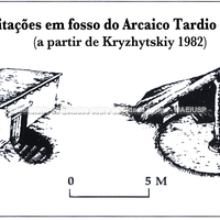   Moradias feitas em fossos (dugout dwellings) na Ólbia do arcaico tardio ( Kryzhitskii)