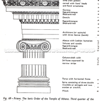 Ordem jônica do templo de Atena, final do século IV a. C.